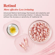 HKH Retinol Serum Capsules for Face: Anti-aging Wrinkle Skincare Serum with Vitamin A & E Collagen for Women - Moisturising Smoothing Fine Lines & Firming Skin - Travel Friendly (38 Capsules)