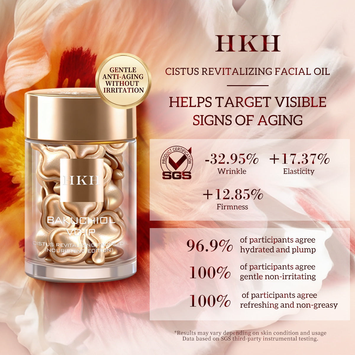 HKH Plant Retinol (Low-Irritation)+ Vitamin C TIME CAPSULE Rapid Skin Renewing Anti-Aging Face Serum Capsules, Improve Appearance of Dark Spots, Tone, Fine Lines, Travel Friendly (30 Capsules)