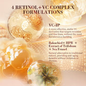HKH Plant Retinol (Low-Irritation)+ Vitamin C TIME CAPSULE Rapid Skin Renewing Anti-Aging Face Serum Capsules, Improve Appearance of Dark Spots, Tone, Fine Lines, Travel Friendly (30 Capsules)